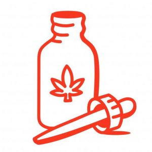 Organic Full Spectrum CBD Capsules