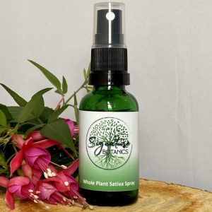 Sativa Oil Mouthwash Spray